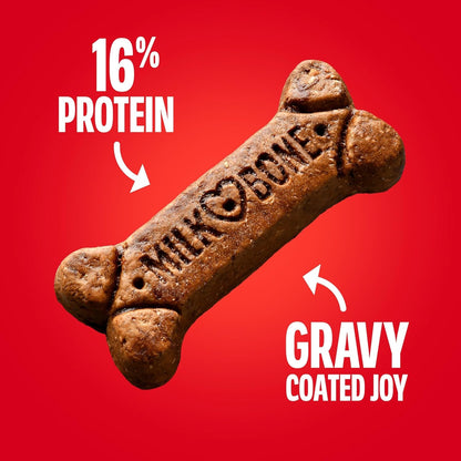 Milk-Bone Gravybones Dog Biscuits, Gravy Coated Small Dog Treats, 7 Lb. Box4
