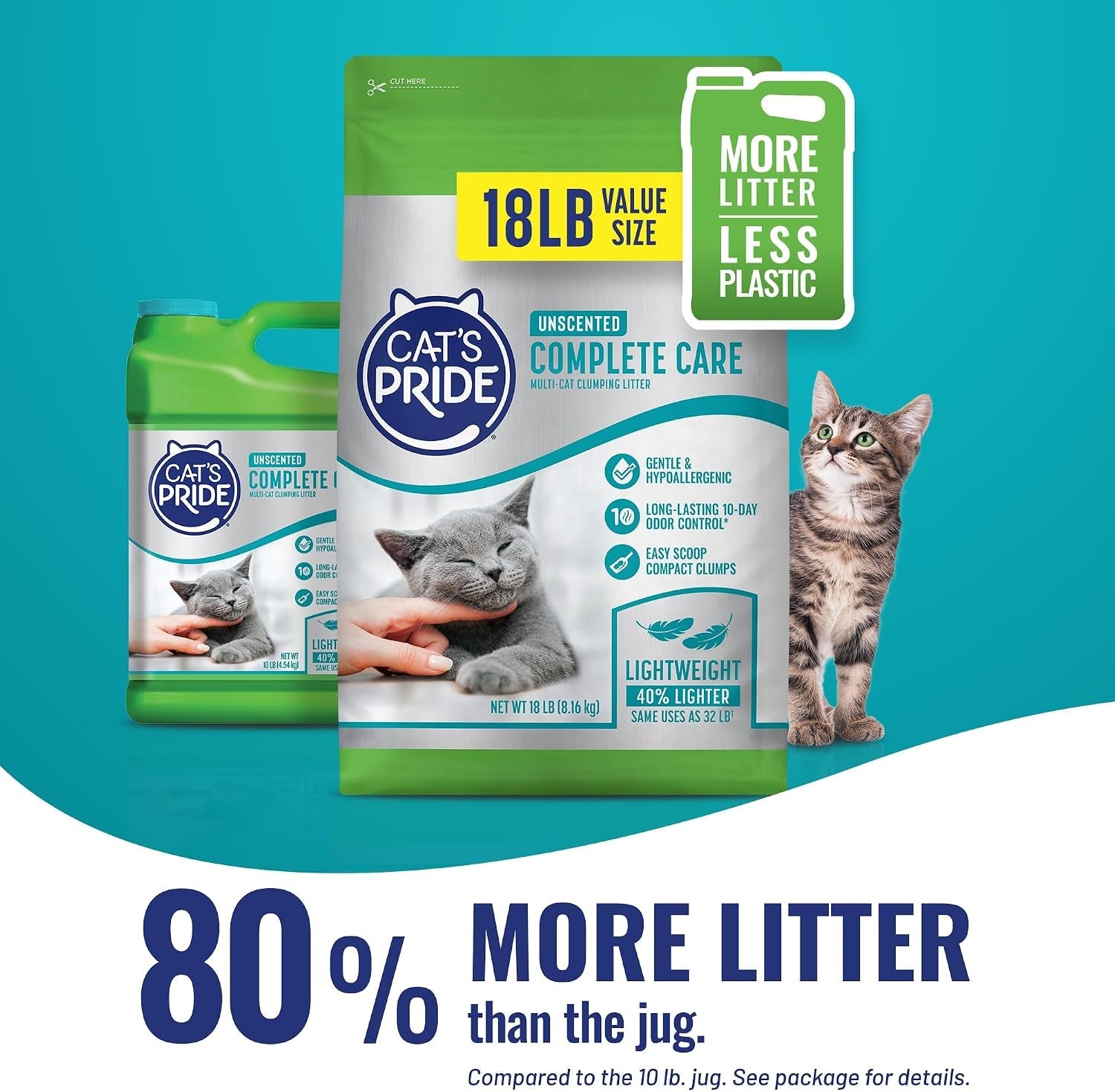 cats-pride-premium-lightweight-clumping-litter-complete-care-up-to-10-days-of-powerful-odor-control-hypoallergenic-multi-cat-unscented-18-pounds