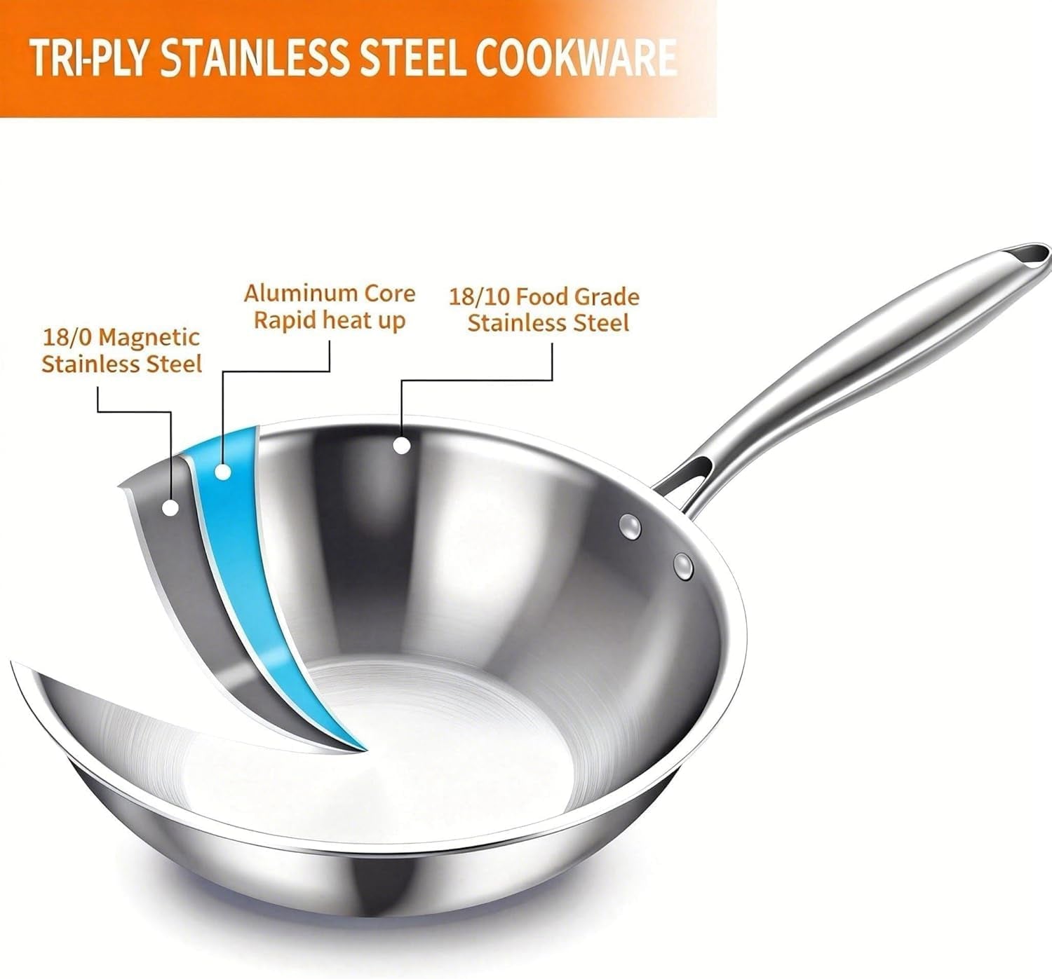 woks-stir-fry-pans-13-in-stainless-steel-pan-with-lid-large-cooking-surface-tri-ply-stainless-steel-wok-pan-high-side-3-layer-stainless-steel-saute-pan-wok-for-induction-cooktop-600