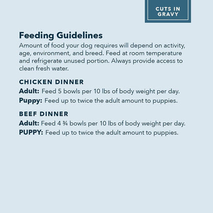 Amazon Brand – Wag Wet Dog Food Cups, Chicken & Beef in Gravy Variety Pack, 3.5Oz, 12 Pack5