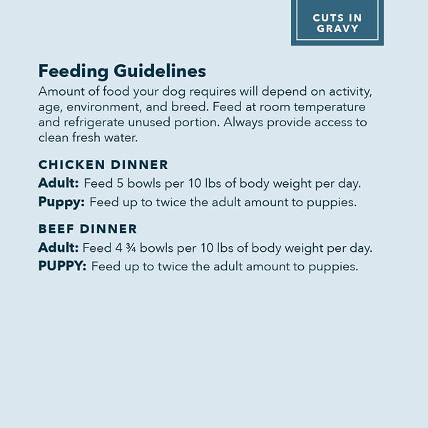 Amazon Brand – Wag Wet Dog Food Cups, Chicken & Beef in Gravy Variety Pack, 3.5Oz, 12 Pack5