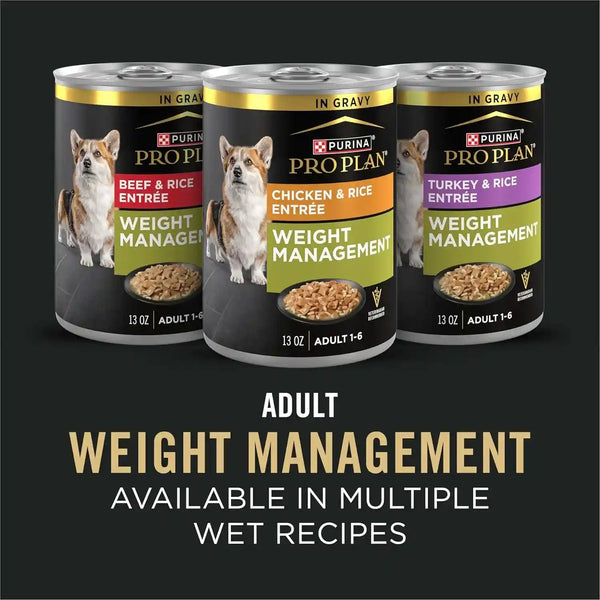 Purina Pro Plan Weight Management Dog Food Dry, Shredded Blend Chicken and Rice Formula - 34 Lb. Bag7