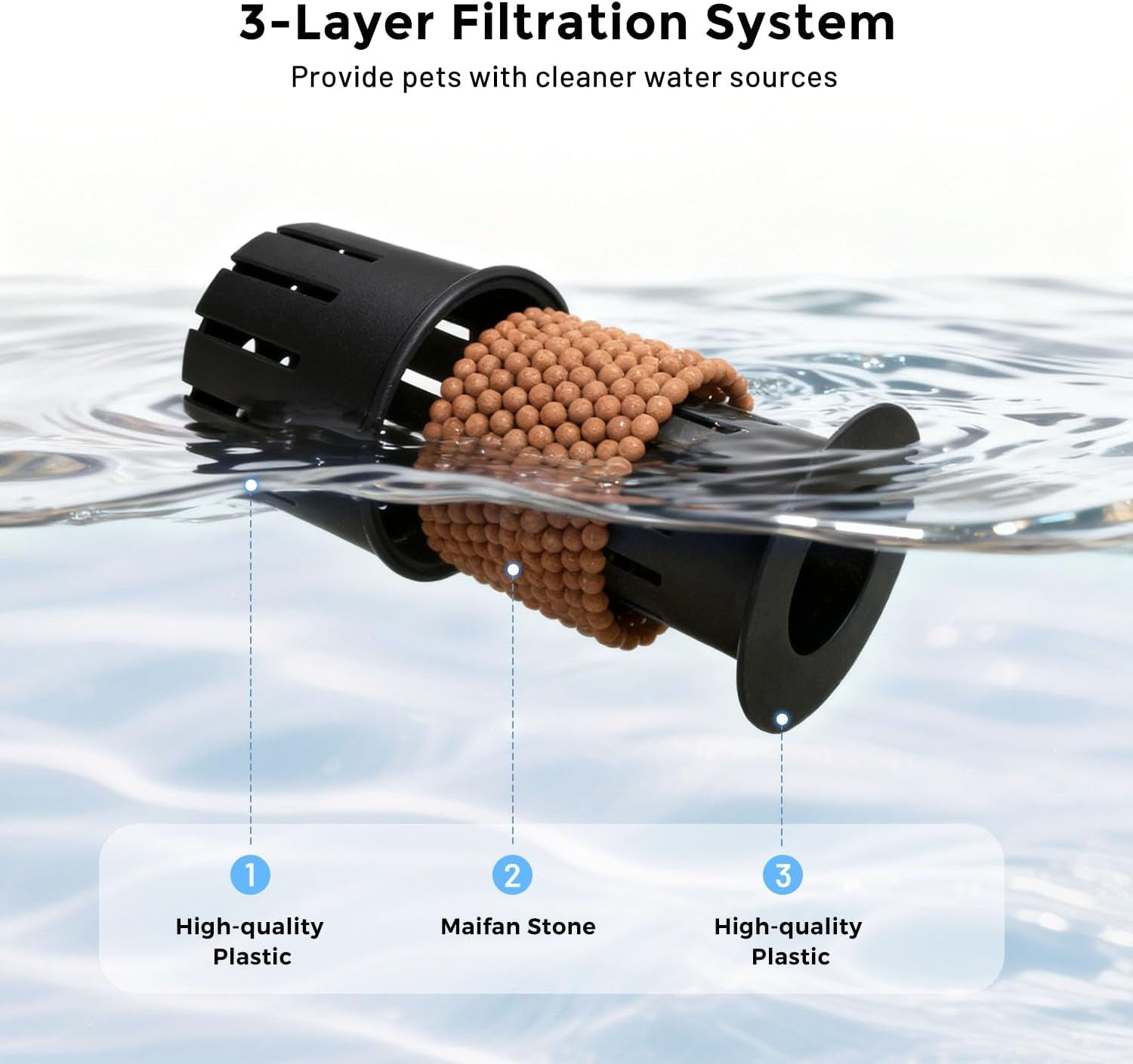 zomisia-11l-dog-water-bowl-dispenser-maifan-stone-filter-replacement-3pcs