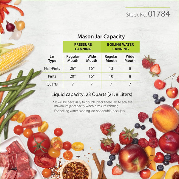 01784 23-Quart Induction Compatible Pressure Canner8