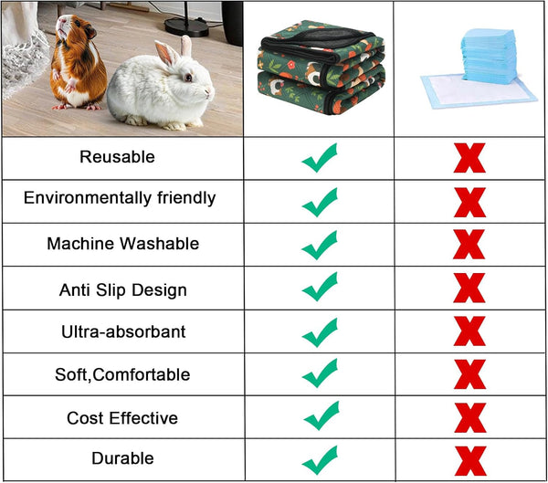 Mechpia 2 Pack Guinea Pig Cage Liners - Washable 47"X24" Bedding Pee Pad, Super Absorbent, Waterproof & Anti-Slip Reusable Mat for Rabbit, Hamster, Rat5