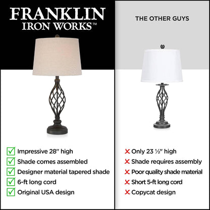Annie 28" Tall Table Lamps Set of 2 Open Scroll Iron Bronze Brown | Traditional Farmhouse Rustic Living Room Bedroom House Bedside Nightstand Home Tapered Cream Drum Shade3