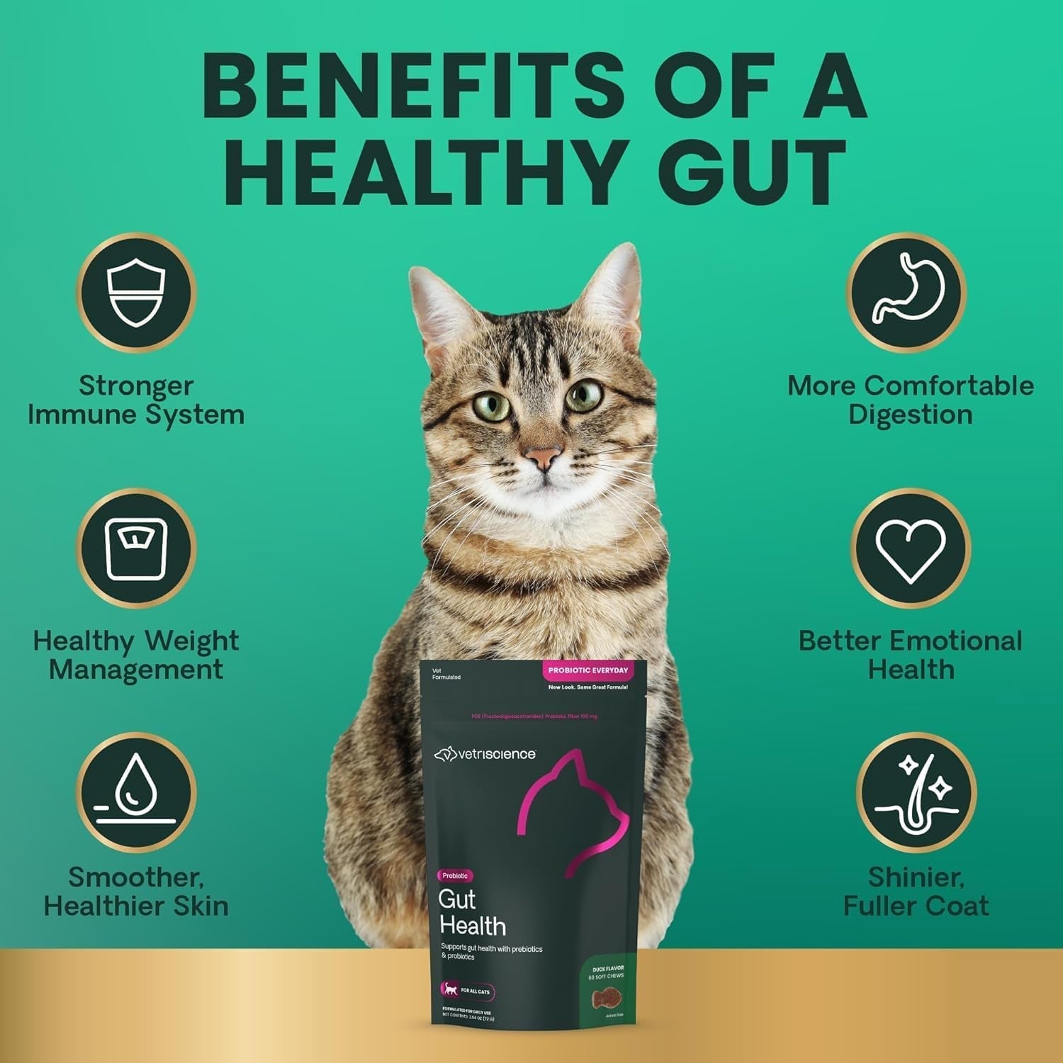 vetriscience-gut-health-chews-probiotic-everyday-digestive-supplement-for-cats-pet-probiotics-for-digestion-support-gas-and-diarrhea-immune-support-120-million-cfu-per-chew-duck-60-count