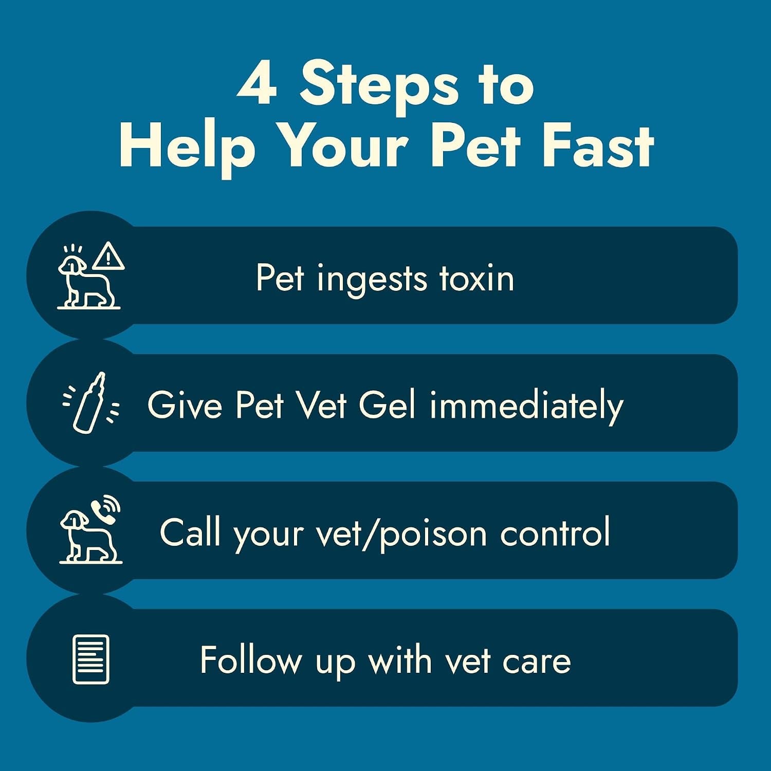 pet-vet-activated-charcoal-gel-for-dogs-cats-60ml-bottle-beef-flavor