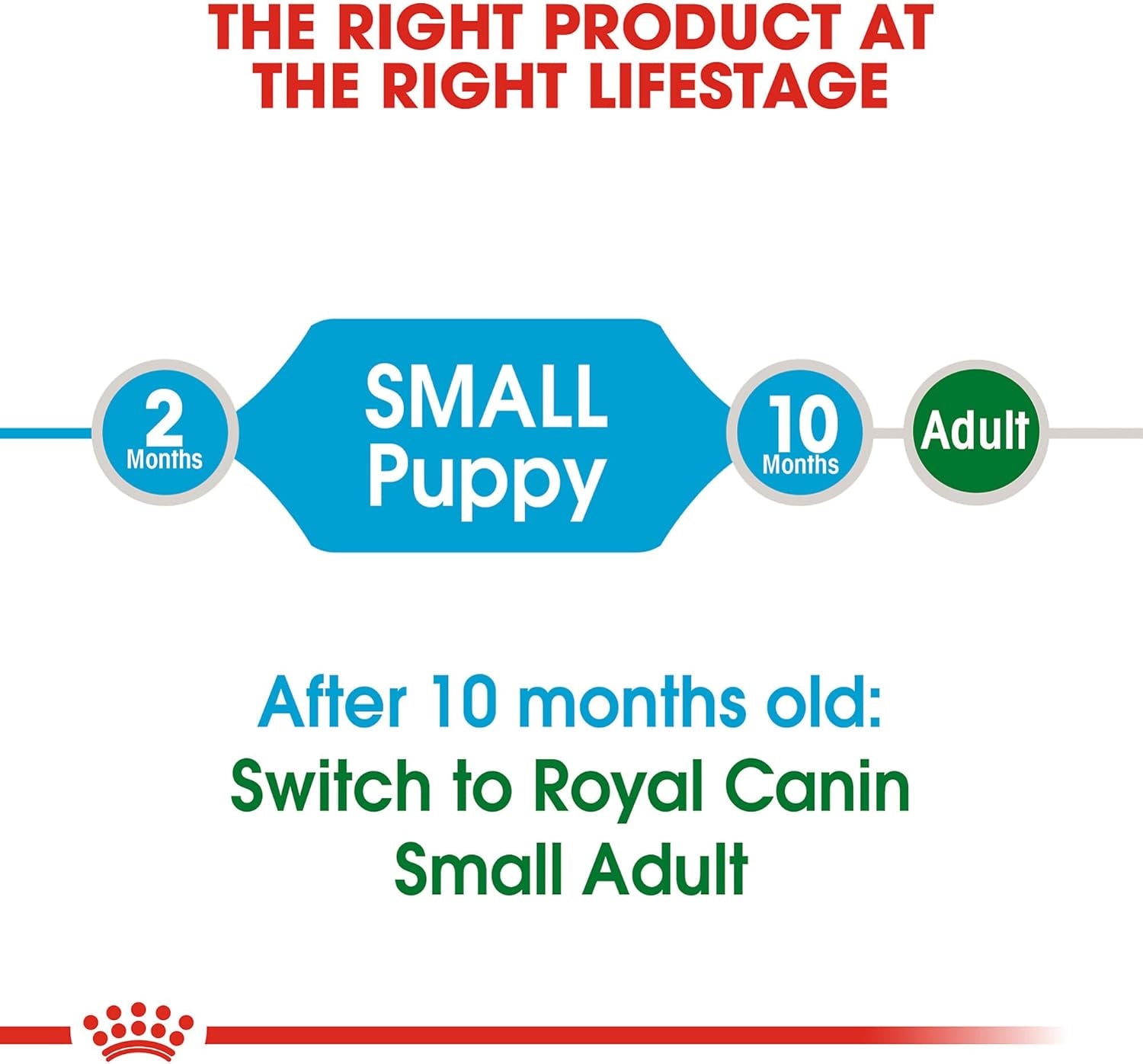 royal-canin-size-health-nutrition-small-puppy-dry-dog-food-4-lb-bag