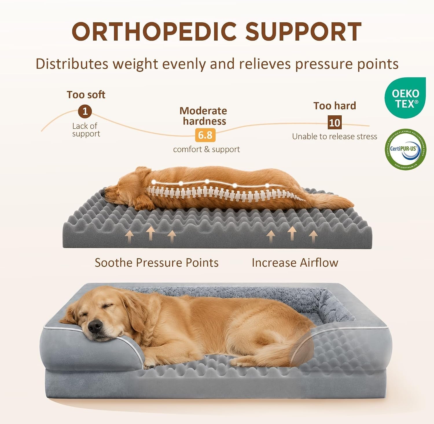 comfort-expression-orthopedic-dog-bed-for-extra-large-dogs-with-bolster-waterproof-dog-couch-bed-with-washable-cover-non-slip-bottom-supportive-egg-crate-foam-xl-pet-bed-42x30-inch