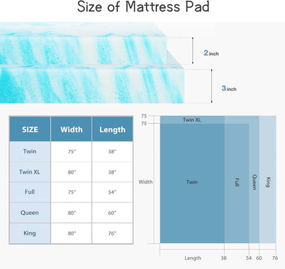3 Inch Full Memory Foam Mattress Topper, Gel Foam Mattress Topper for Pressure Relief, Ventilated Design Bed Topper in a Box, Certipur-Us Certified | Gel Memory Foam Relieves Pressure, Ventilated Design Keeps Cool. Fits Full Size, Certipur-Us Certified, Comes in a Box.6