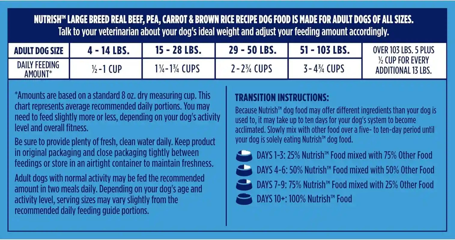 nutrish-large-breed-dry-dog-food-with-beef-40-lb-bag-rachael-ray-pea-carrot-brown-rice-recipe-made-with-real-protein-to-support-lean-muscle-mass-healthy-organs