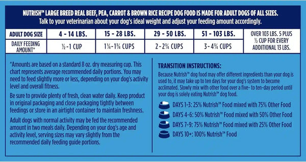 Nutrish Large Breed Dry Dog Food with Beef, 40 Lb. Bag (Rachael Ray) | Pea, Carrot & Brown Rice Recipe, Made with Real Protein to Support Lean Muscle Mass & Healthy Organs12