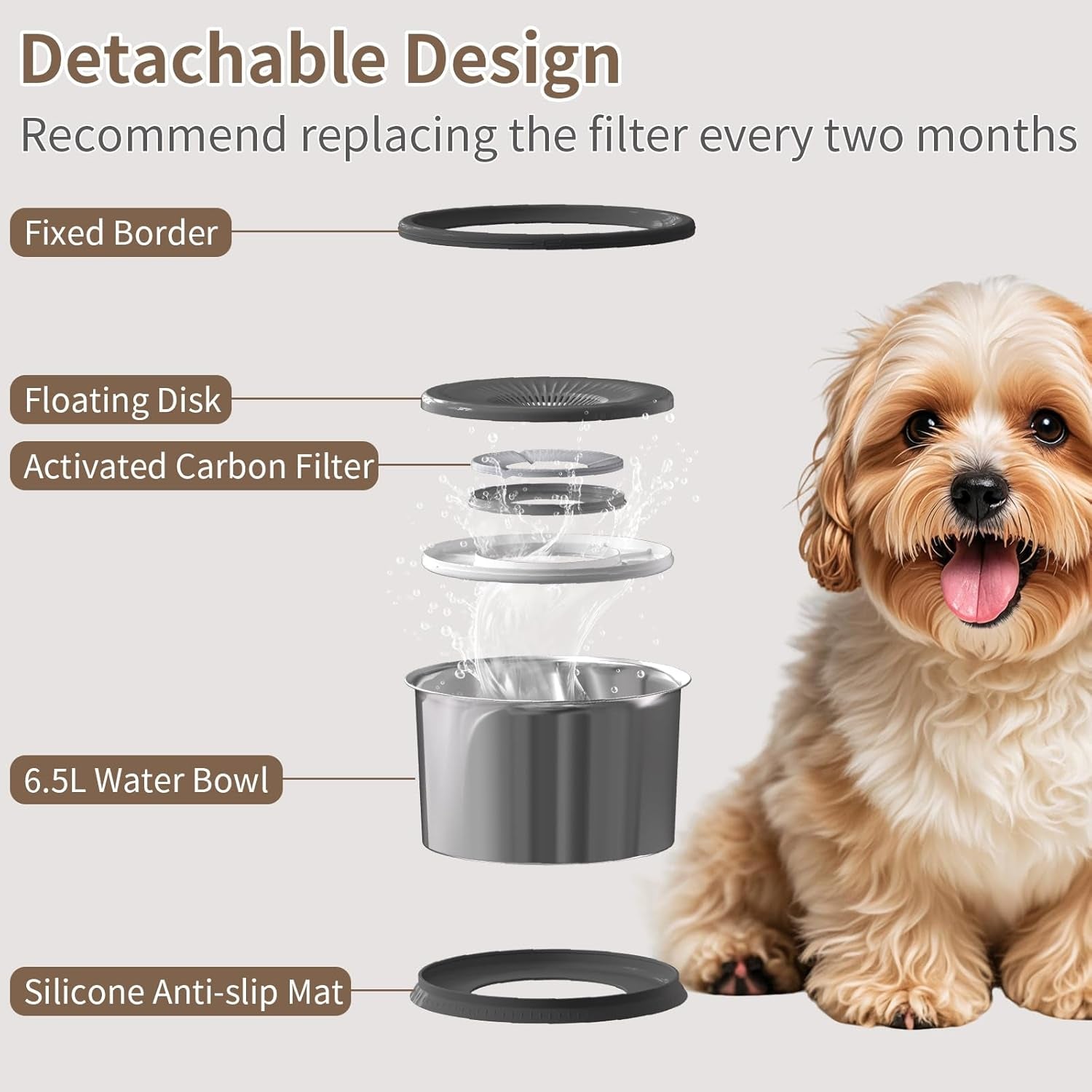 6-5l-dog-water-bowl-no-spill-1-6-gallon-stainless-steel-water-bowl-for-dogs-220oz-large-capacity-no-splash-slow-drinking-feeder-with-anti-slip-mat-for-messy-drinkers-6-5l-2-filters