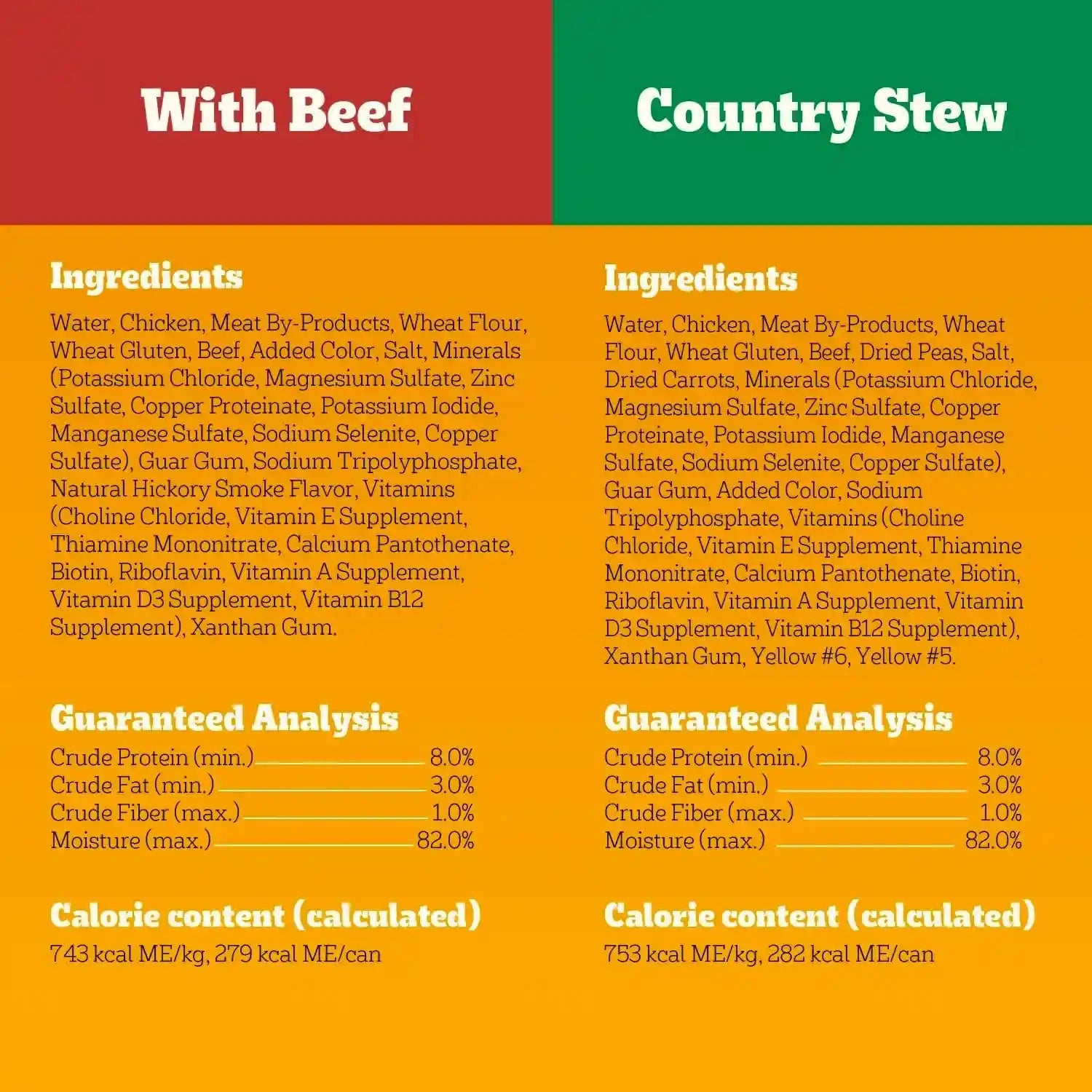 pedigree-choice-cuts-wet-dog-food-beef-country-stew-13-2-oz-12-count-beef-country-stew-flavors-100-complete-balanced-supports-lean-muscles-50-water-for-hydration-made-with-real-beef