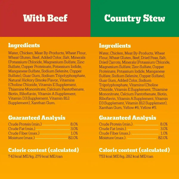 Pedigree Choice Cuts Wet Dog Food, Beef & Country Stew, 13.2 Oz, 12 Count | Beef & Country Stew Flavors, 100% Complete & Balanced, Supports Lean Muscles, 50%+ Water for Hydration, Made with Real Beef10