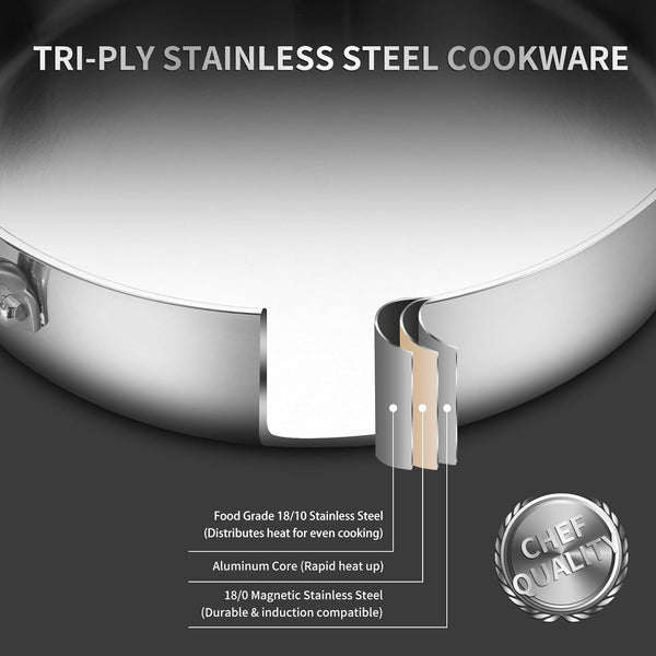 Saute Pan, 7 Quart Tri-Ply Stainless Steel Saute Pan, 12Inch Deep Frying Pan with Lid, Saute Skillet, Rondeau Pot with Lid Compatible with All Cooktops up to 600℉2