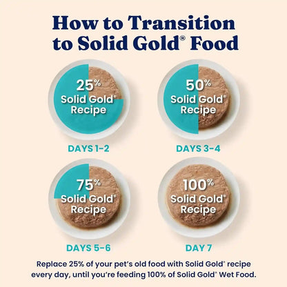 Solid Gold Wet Cat Food Pate for Indoor Cats - Healthy Canned Cat Food Pate W/Real Chicken, Omega Fatty Acids, Vitamins & Minerals - Grain Free & Gluten Free Can Meals for Cats & Kittens - 24Ct/3Oz9