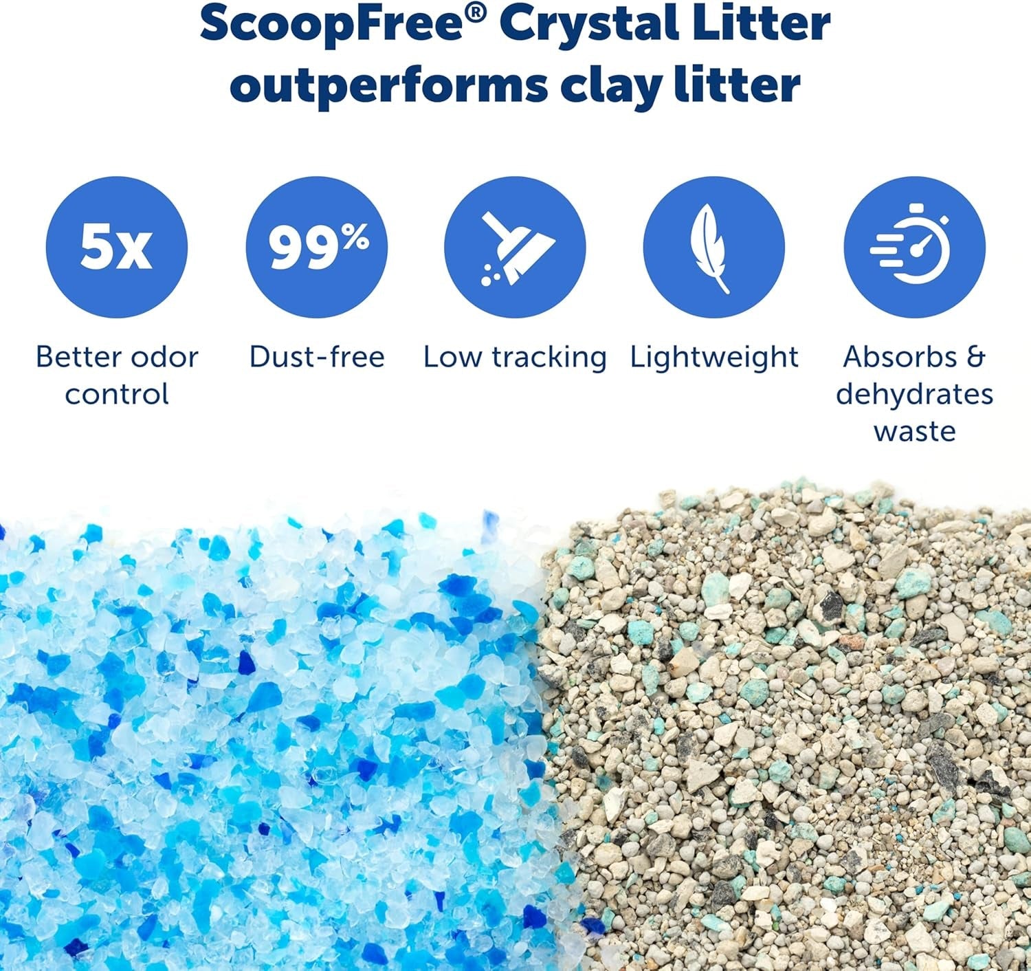 petsafe-scoopfree-self-cleaning-cat-litter-box-tray-refills-with-premium-blue-non-clumping-crystals-3-pack