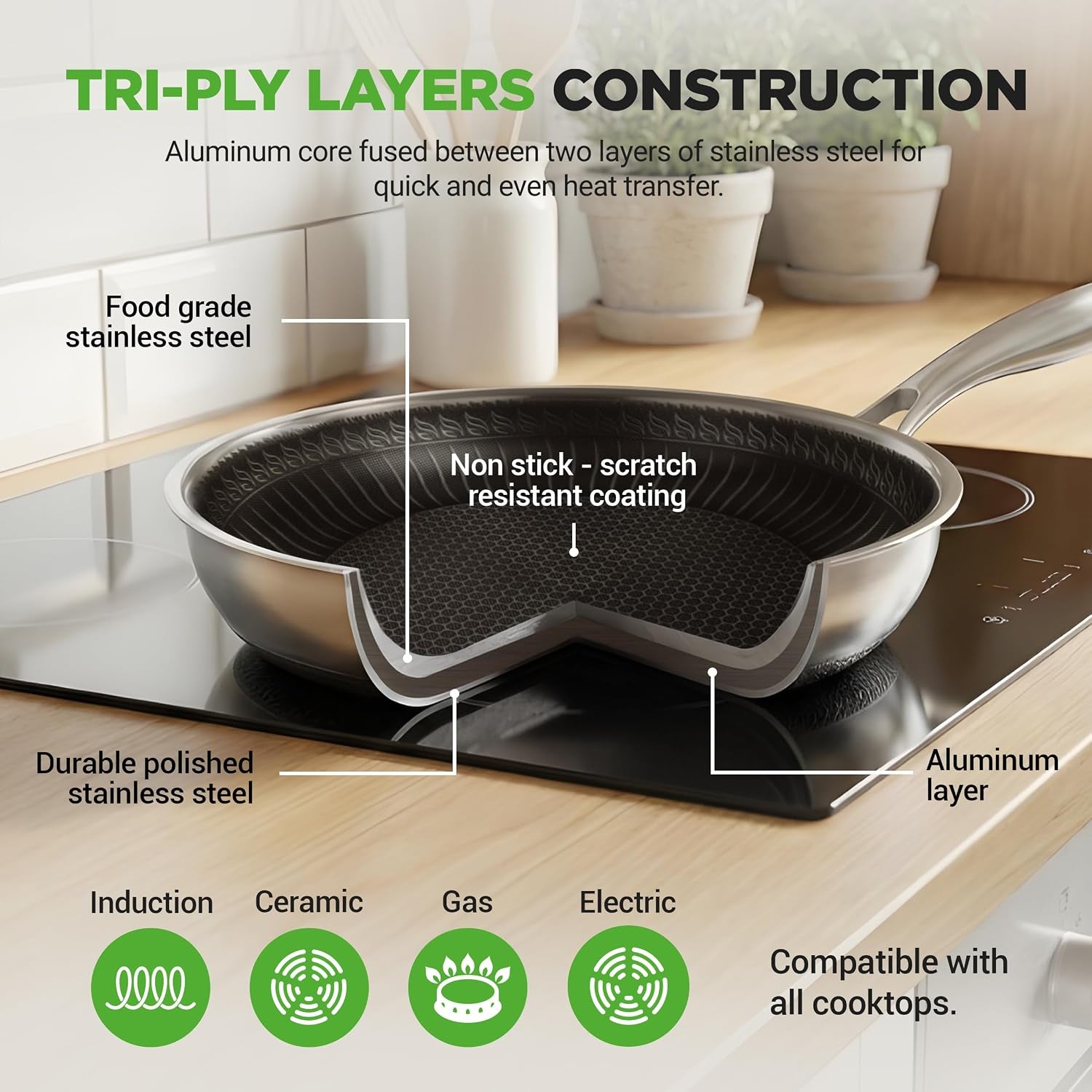 7-piece-tri-ply-stainless-steel-frying-pan-set-wok-nonstick-induction-compatible-oven-safe-scratch-resistant-dishwasher-safe