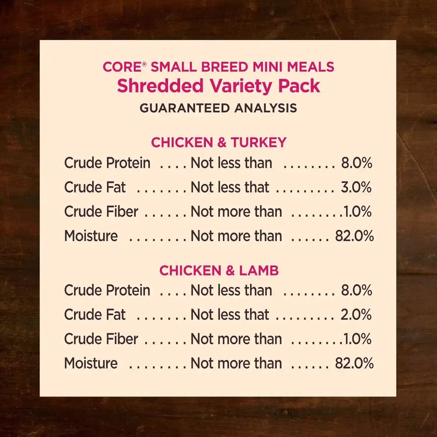 wellness-core-small-breed-mini-meals-shredded-variety-pack-adult-wet-dog-food-grain-free-natural-3-oz-pack-of-12