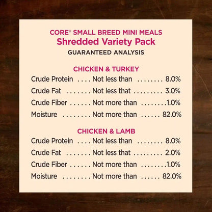 Wellness CORE Small Breed Mini Meals Shredded Variety Pack Adult Wet Dog Food, Grain Free, Natural, 3 Oz, Pack of 127