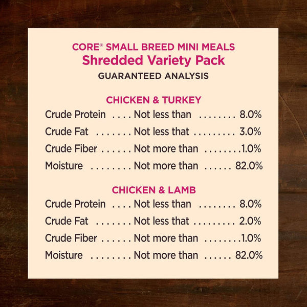 Wellness CORE Small Breed Mini Meals Shredded Variety Pack Adult Wet Dog Food, Grain Free, Natural, 3 Oz, Pack of 127