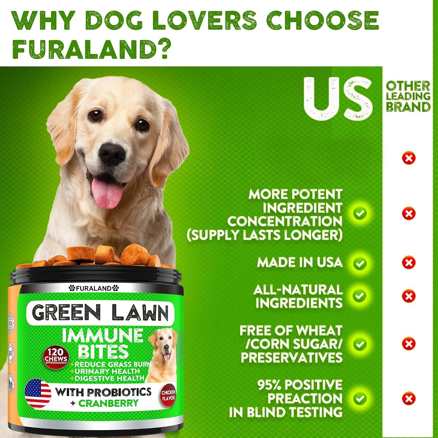 furaland-grass-burn-spot-chews-for-dogs-dog-pee-lawn-spot-saver-caused-by-dog-urine-grass-treatment-rocks-dl-methionine-digestive-enzymes-dog-urine-neutralizer-for-lawn-soft-treats