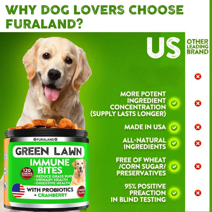 FURALAND Grass Burn Spot Chews for Dogs - Dog Pee Lawn Spot Saver Caused by Dog Urine - Grass Treatment Rocks - Dl-Methionine + Digestive Enzymes - Dog Urine Neutralizer for Lawn - Soft Treats5