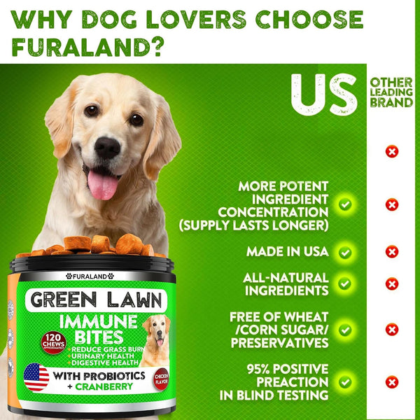 FURALAND Grass Burn Spot Chews for Dogs - Dog Pee Lawn Spot Saver Caused by Dog Urine - Grass Treatment Rocks - Dl-Methionine + Digestive Enzymes - Dog Urine Neutralizer for Lawn - Soft Treats5