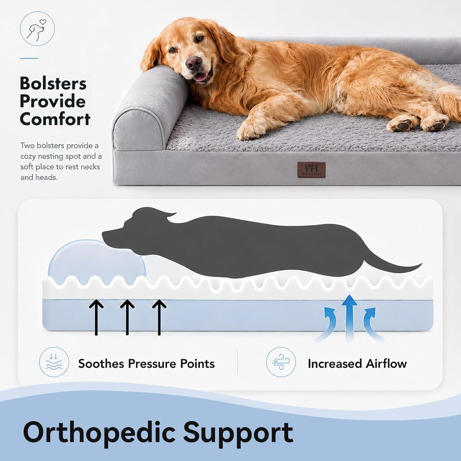 western-home-orthopedic-xl-dog-bed-extra-large-washable-dog-couch-42in-removable-cover-waterproof-liner-3-sided-bolster-for-neck-support-anti-slip-bottom-oeko-tex-certified-grey-up-to-85-lbs