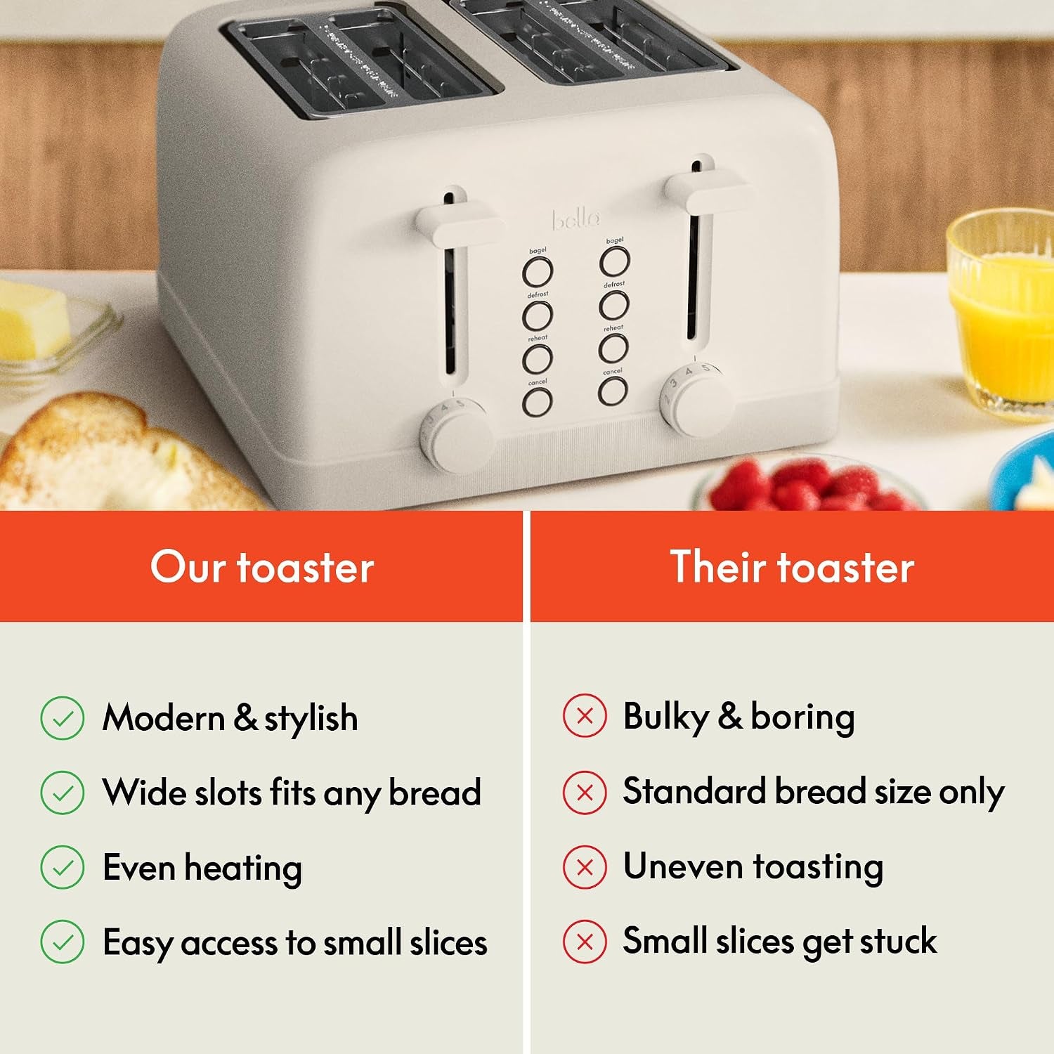 4-slice-toaster-with-extra-wide-slots-oatmilk
