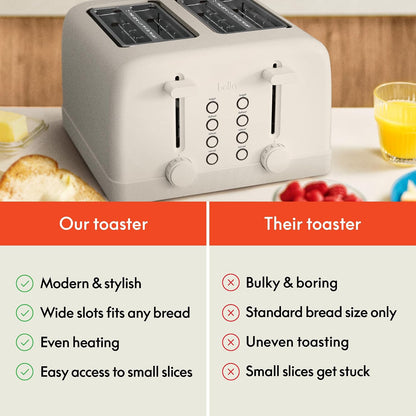 4-Slice Toaster with Extra Wide Slots, Oatmilk8