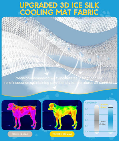 Upgraded Dog Cooling Mat for Dogs& Cats,Ice Silk Self Cooling Mat for Dogs(Q-Max>0.5),Washable Breathable Non-Slip Summer Dog Bed Mats for Crate Car Sofa Indoor Outdoor,Light Blue 29.1×18.5In3