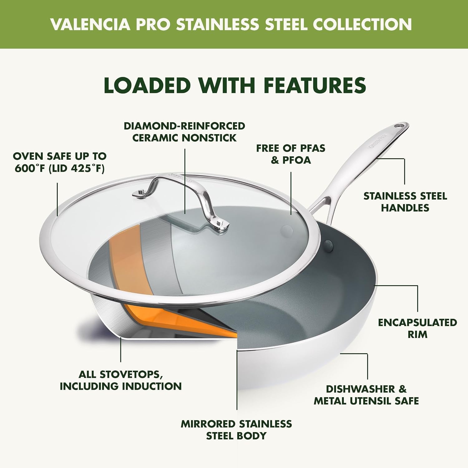 valencia-pro-tri-ply-stainless-steel-12-wok-with-lid-pfas-free-ceramic-nonstick-coating-induction-ready-cookware-all-cooktops-dishwasher-oven-safe-to-600f