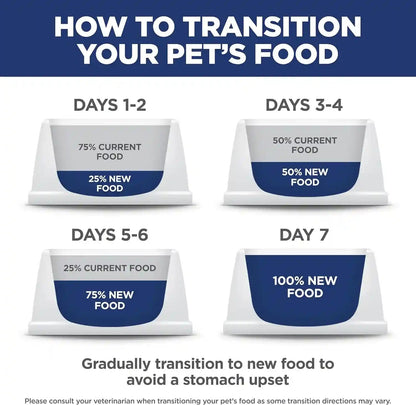 Hill'S Science Diet Adult 7+ Dry Dog Food | #1 Veterinarian Recommended, Chicken Meal, Barley, & Rice, 33 Lb. Bag11