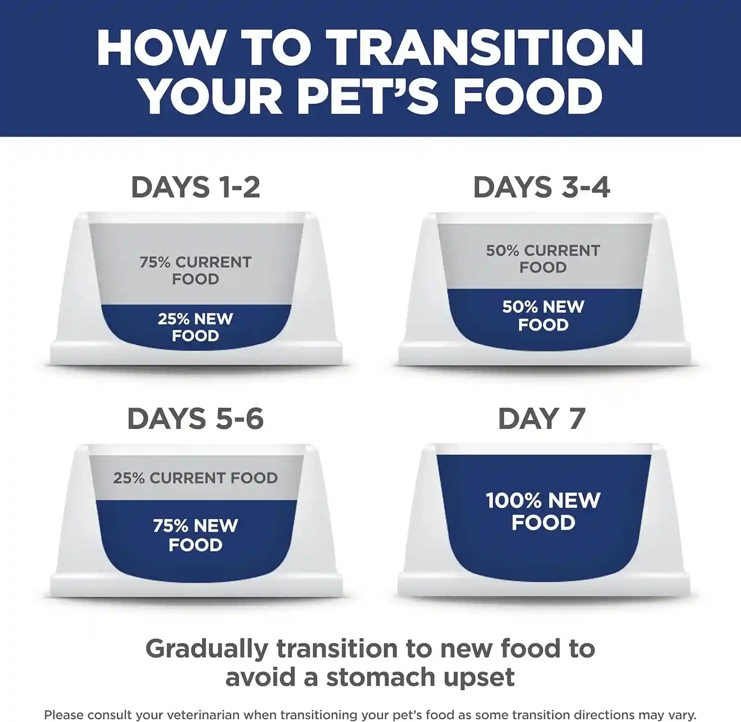hills-science-diet-adult-1-6-small-mini-dry-dog-food-1-veterinarian-recommended-chicken-brown-rice-4-5-lb-bag