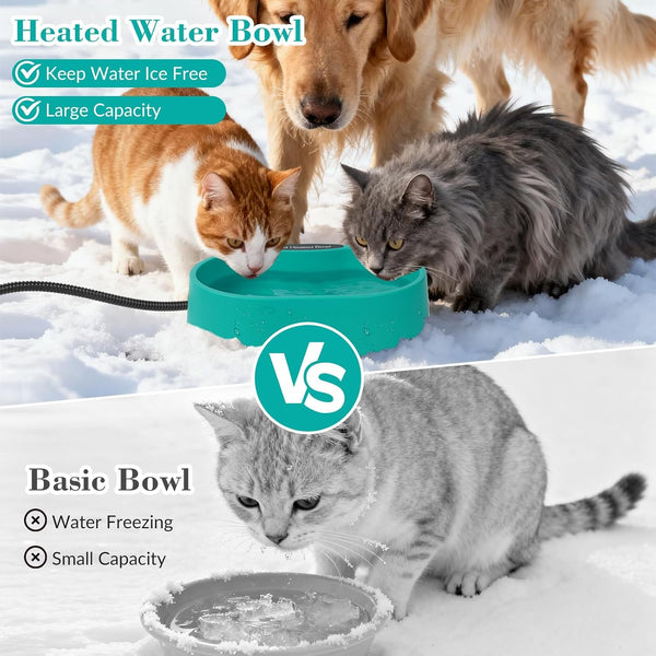 125 OZ/3.7L Heated Water Bowl, Large Heated Dog Bowls for Outside, Safety Listed Heated Pet Bowl with Anti-Chew Cord for Dog, Chicken,Duck,Cat Drinking Water in Winter, Anti-Slip Base3