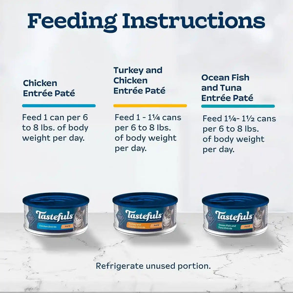 Blue Buffalo Tastefuls Wet Cat Food Paté Variety Pack (Chicken, Turkey & Chicken, Ocean Fish & Tuna) for Adult Cats, Made with Natural Ingredients, 5.5-Oz. Each (24 Cans)10