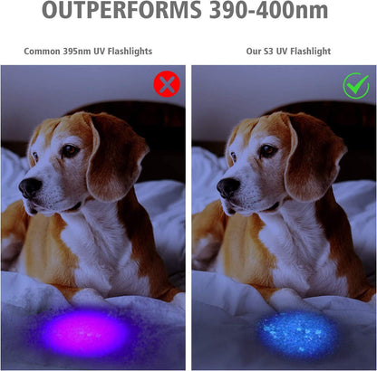 S3 365Nm UV Flashlight with 3 Leds | Powerful Blacklight, Pet Urine Detection, Resin Curing, Rocks, Scorpion3