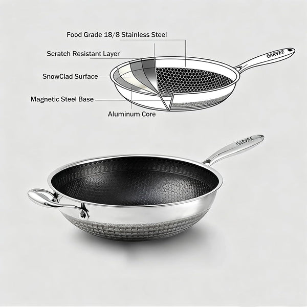 Hybrid Nonstick 12 Inch Stainless Steel Wok Pan with Lid – Snowclad Technology – Induction Compatible – PFOA Free – Dishwasher Safe – Ideal for Stir-Fry – Includes Lid at End5
