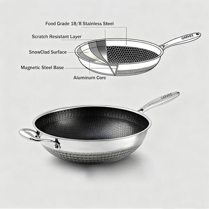 Wok Pan,Hybrid 12 Inch Wok with Lid, PFOA Free Cookware,Non Stick Stainless Steel Woks & Stir-Fry Pans Nonstick, Dishwasher and Oven Safe, Works on Induction2