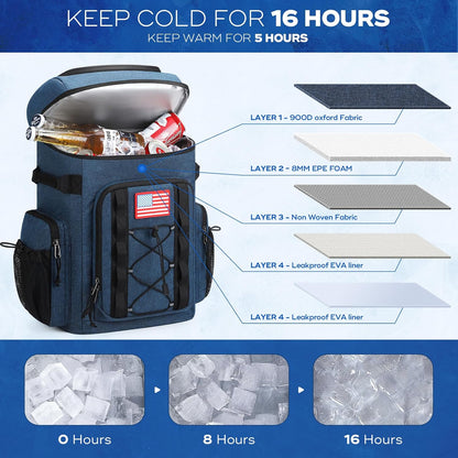 35/50 Can Insulated Backpack Cooler, Leakproof Soft Lunch Ice Bag | Keeps Food Cold for 16H, Peva Liner, Durable Nylon, Ergonomic Padding. Perfect for Men, Women, Camping, Beach, Hiking, Travel2