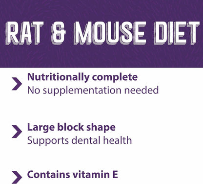 Mazuri | Pet Rat & Mouse Food | Rodent Pellet Blocks| 2 Pound (2 Lb.) Bag5