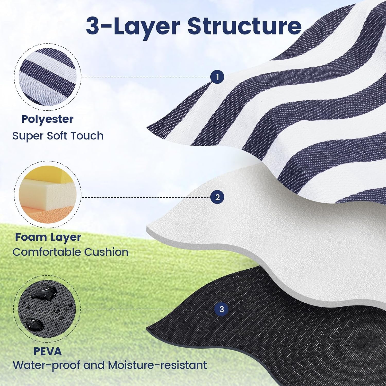 80-x-80-picnic-blanket-extra-large-waterproof-and-foldable-beach-blanket-waterproof-and-sandproof