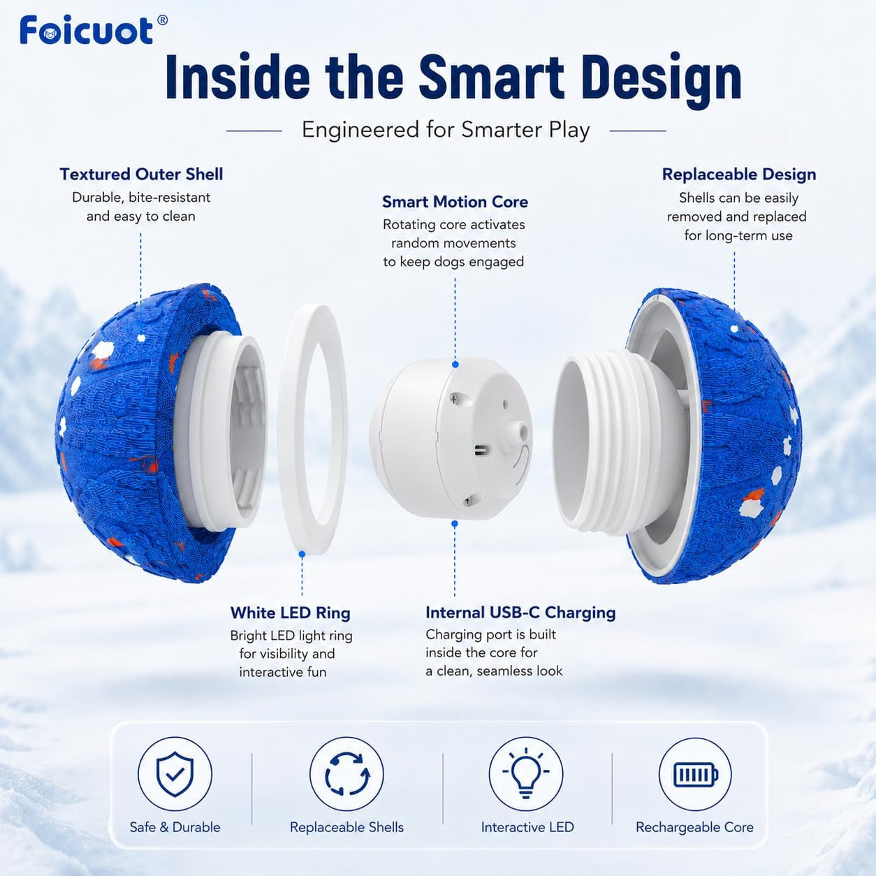 interactive-dog-ball-toynewly-upgraded-durable-e-tpu-material-3-play-modes-with-colorful-lights-e-tpu-usb-c-rechargeable-ipx7-waterproof-rating-for-puppy-medium-and-large-dogs
