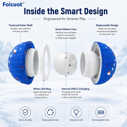 Interactive Dog Ball Toy[Newly Upgraded], Durable E-TPU Material, 3 Play Modes with Colorful Lights, E-TPU USB-C Rechargeable, IPX7 Waterproof Rating for Puppy, Medium and Large Dogs4