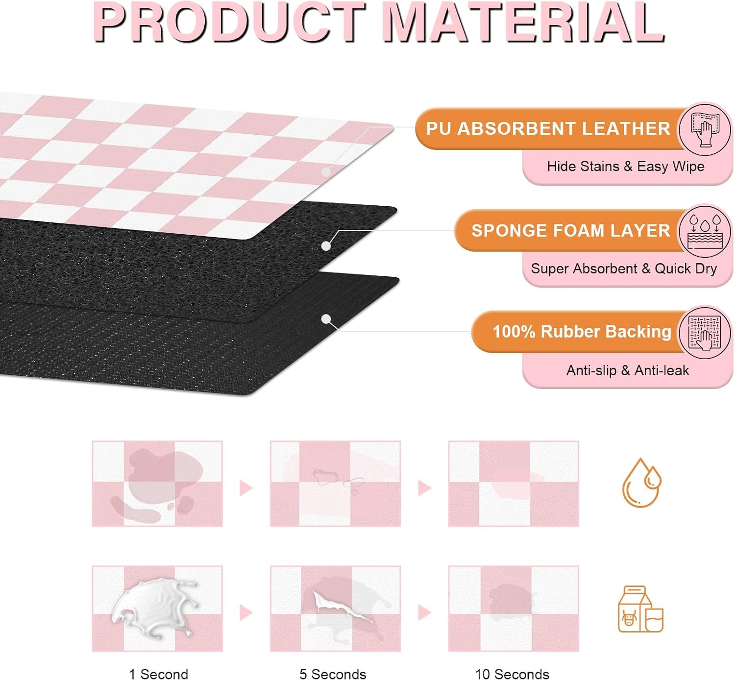 cat-food-mat-12x-20-cat-dog-mats-for-food-and-water-bowl-checkered-pet-placemat-feeding-mat-non-slip-under-pet-bowls-mats-for-messy-drinkers-pink-white