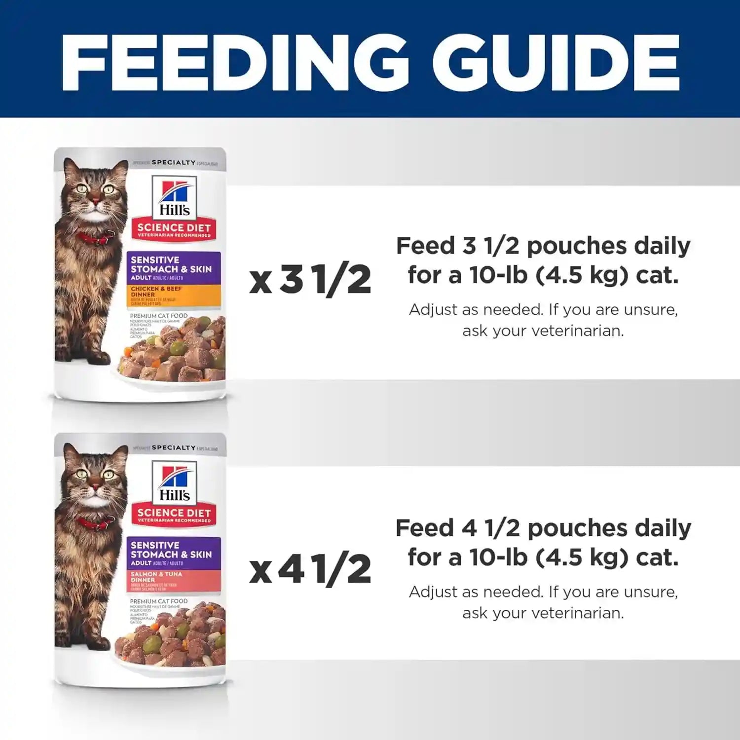 hills-science-diet-sensitive-stomach-skin-wet-cat-food-variety-pack-1-veterinarian-recommended-adult-formula-chicken-beef-salmon-tuna-2-8-oz-pouches-12-pack
