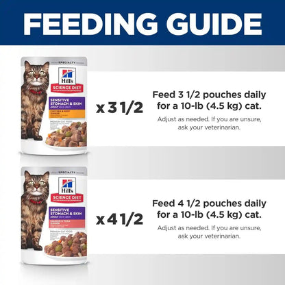 Hill'S Science Diet Sensitive Stomach & Skin Wet Cat Food Variety Pack | #1 Veterinarian Recommended, Adult Formula, Chicken & Beef, Salmon & Tuna, 2.8 Oz. Pouches, 12-Pack9